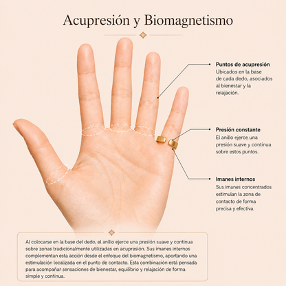 Joyería de bienestar CALMA®